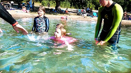 Instruktioner i hur man simmar